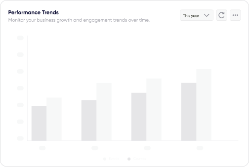 actionable analytics